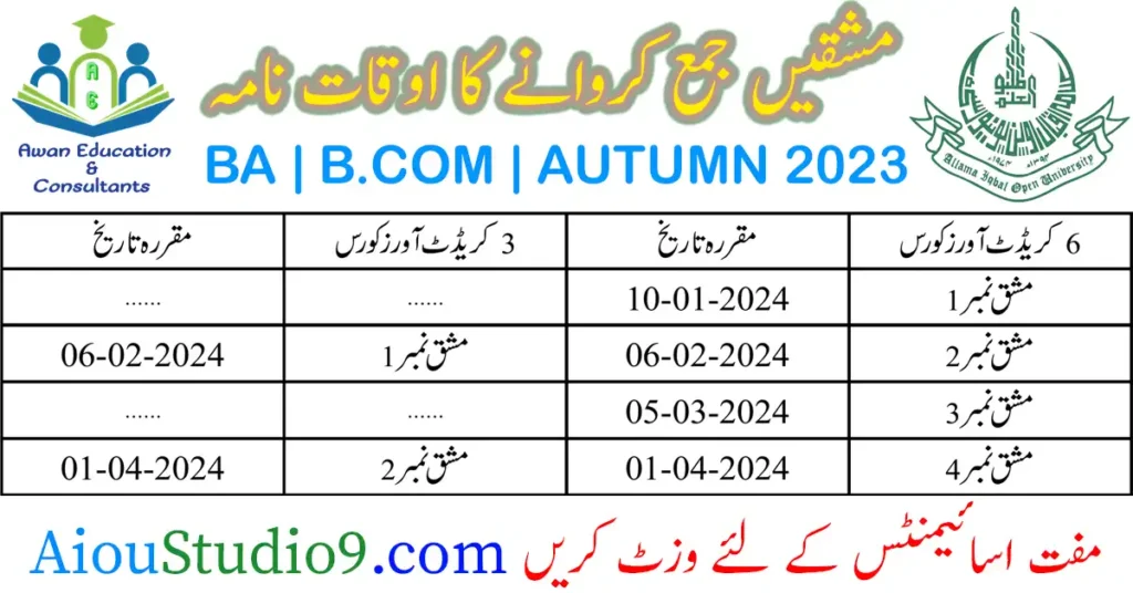 AIOU BACHELORS BA B.COM ASSIGNMENT SUBMISSION DATES SCHEDULES FOR SEMESTER AUTUMN 2023