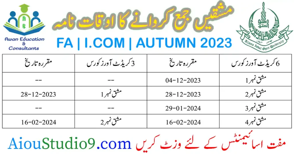 AIOU INTERMEDIATE FA ICOM ASSIGNMENT SUBMISSION DATES SCHEDULES FOR SEMESTER AUTUMN 2023