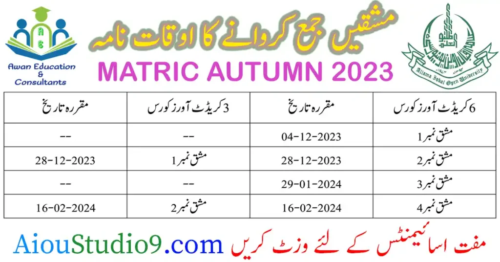 AIOU MATRIC ASSIGNMENT SUBMISSION DATES SCHEDULES FOR SEMESTER AUTUMN 2023