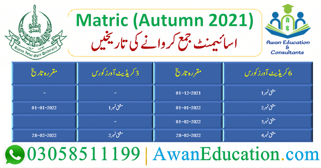 aiou matric solved assignments autumn & spring 2021 22