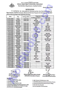 Date Sheet programs (Matric & FA/I.Com) spring 2023